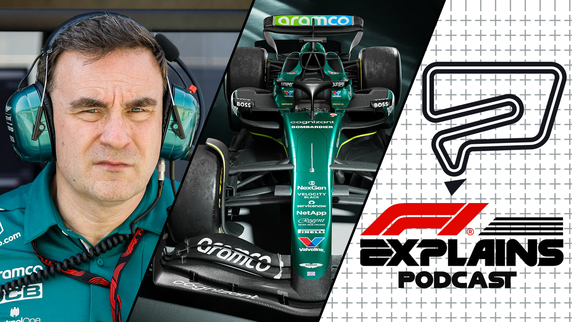 Formula 1 sales podcast spotify